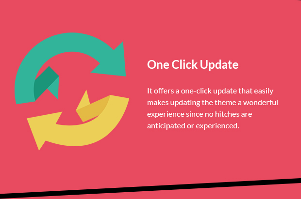 One Click Update