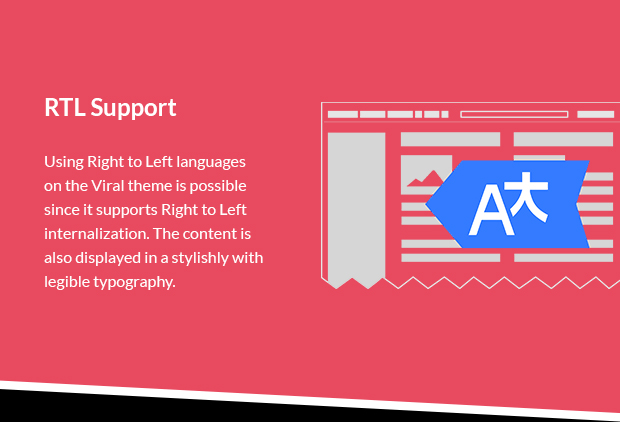 RTL Support