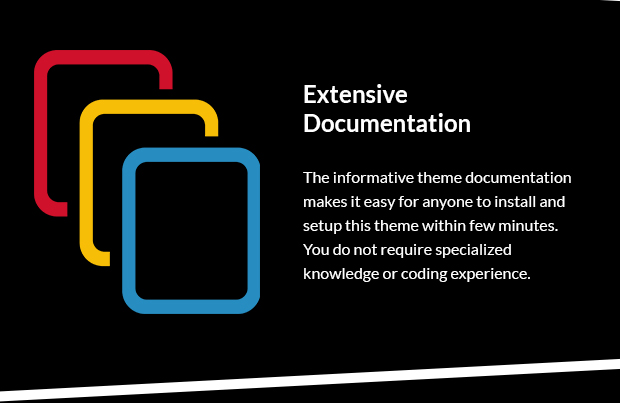 Extensive Documentation
