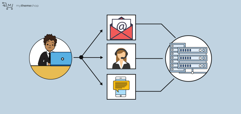 Talk to server support