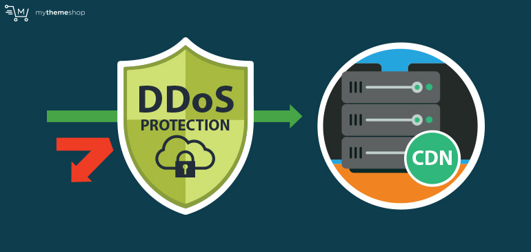 How-CDN's-Protect-Themselves