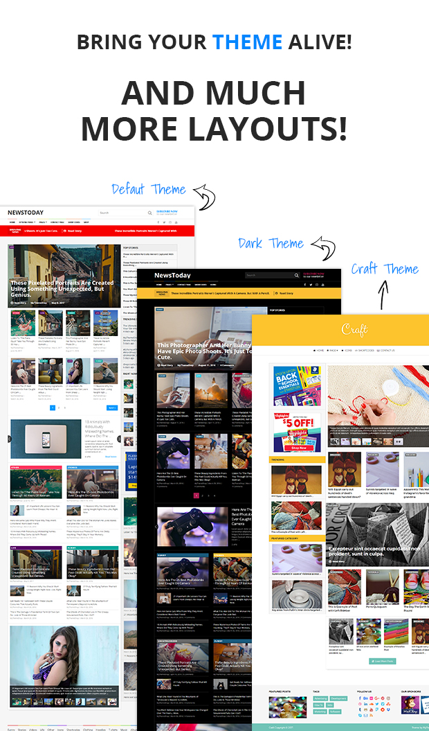 NewsToday Presentation