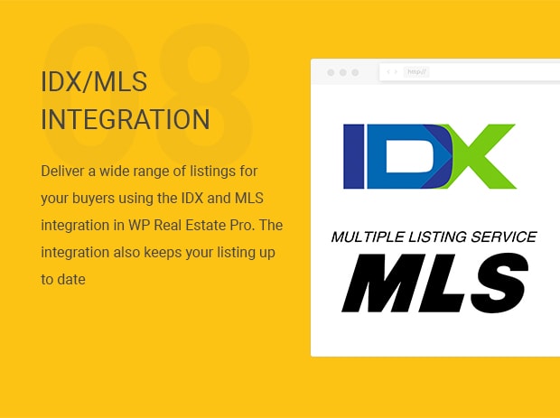 IDX/MLS Integration