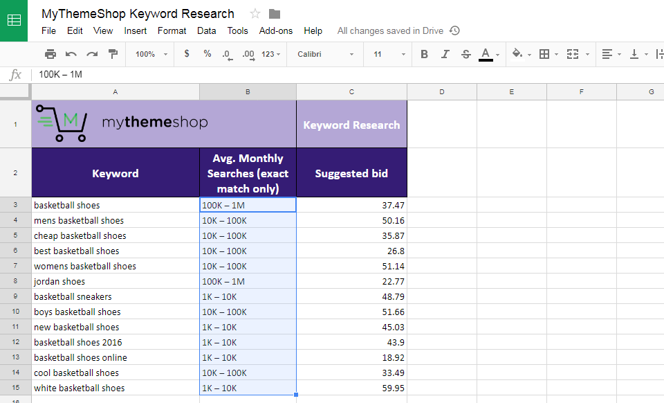 basic google sheet