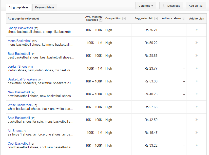 Google Keyword Planner ad group ideas