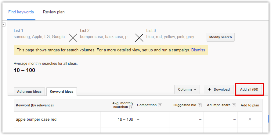 multiplied keywords