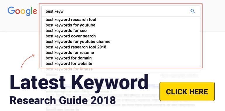 Keyword Research A Definitive Guide To Finding The Golden