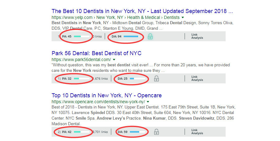 keyword-to-avoid-example