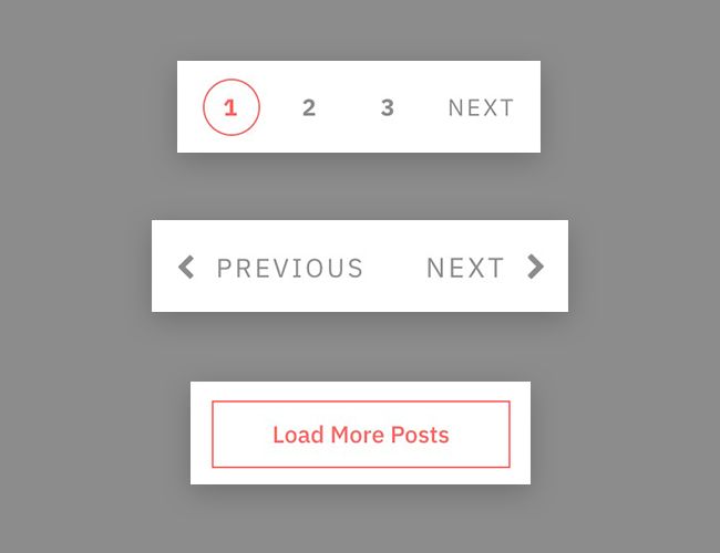 4 Types of Pagination