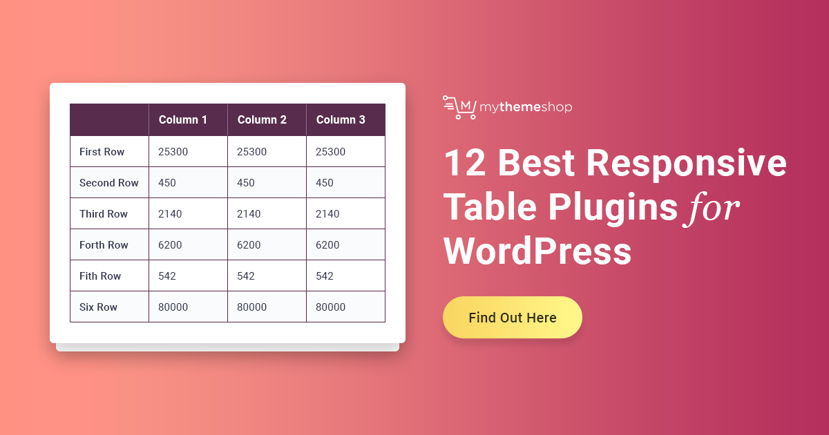 12 Best WordPress Table Plugins For