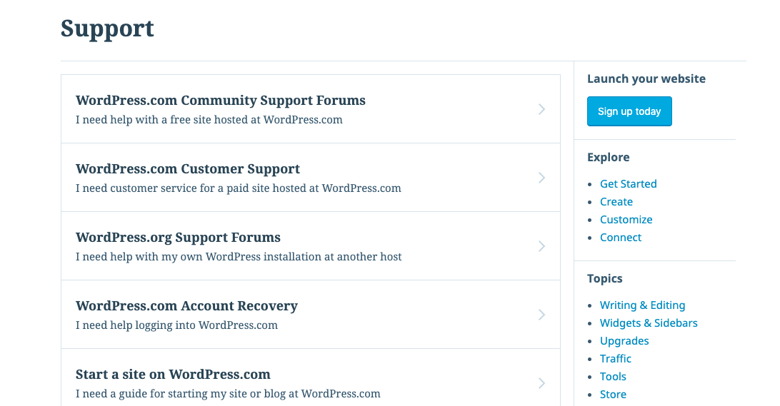 Support WordPress