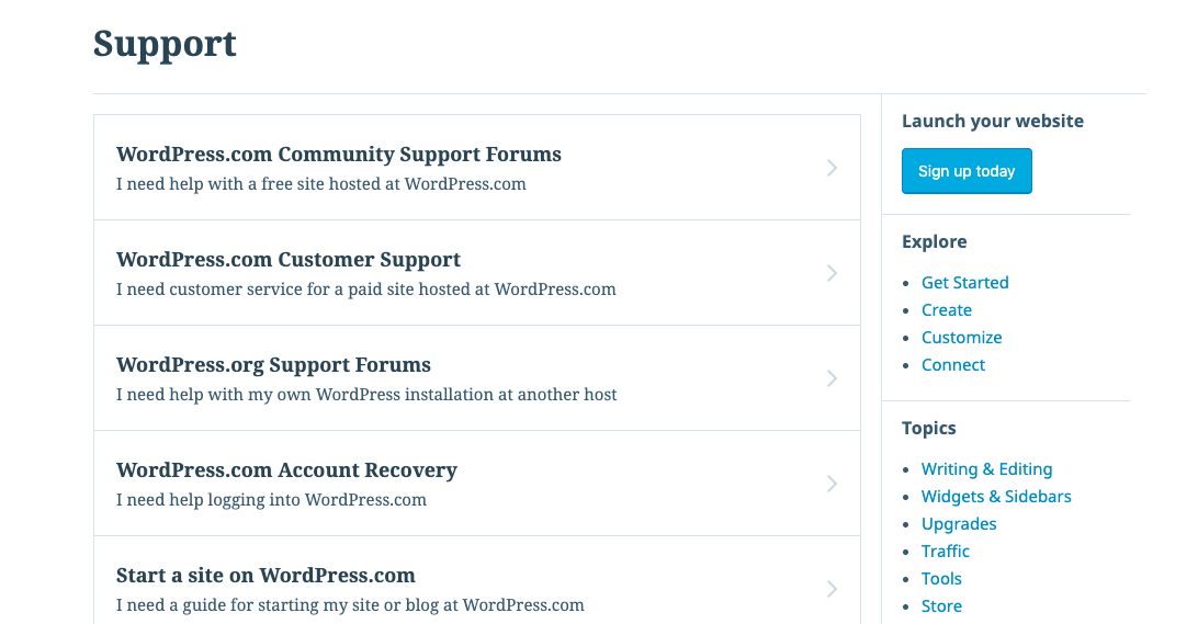 wordpress support