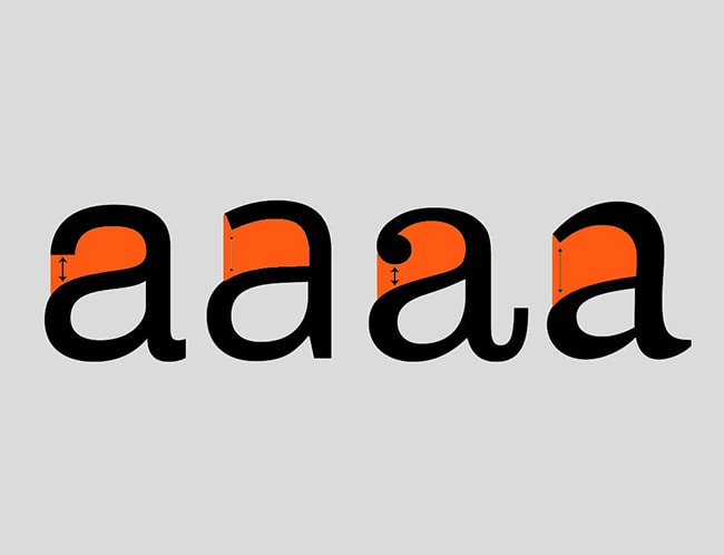 Advanced Typography Options