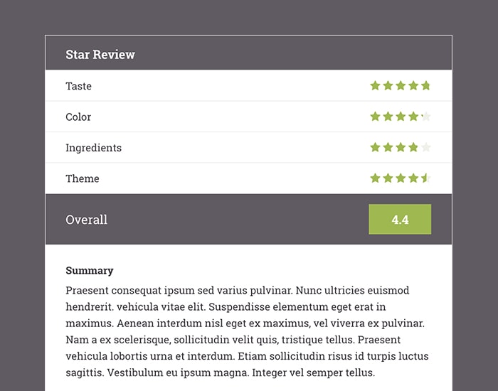 WP Review Compatible
