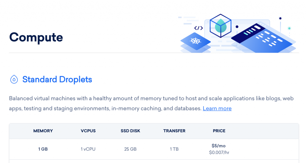 Digital Ocean Pricing