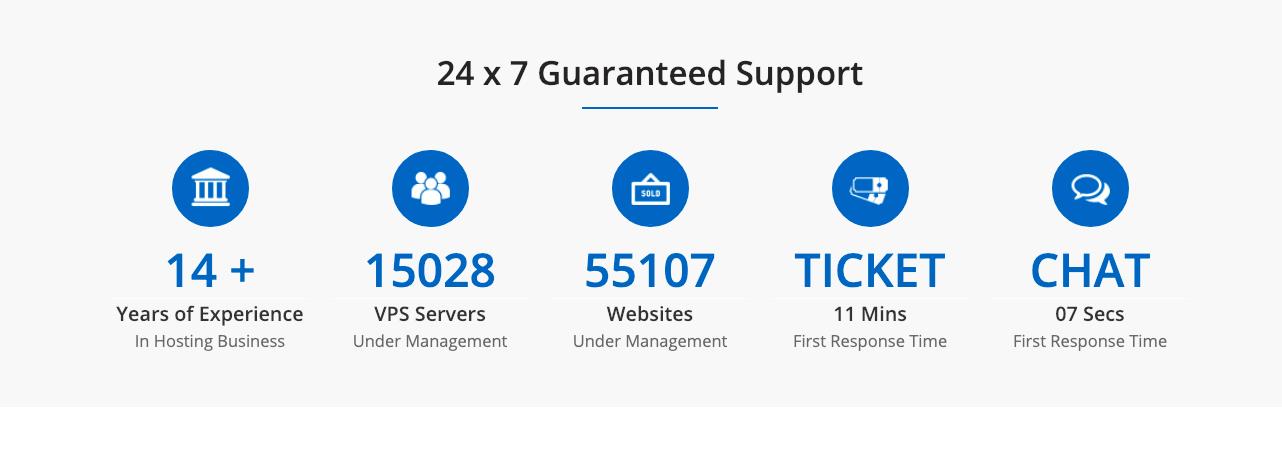 hosting-speed-performance-and-security