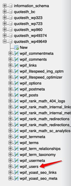 table with WordPress users in PHPMyAdmin